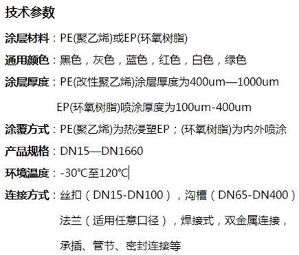 福建给水涂塑复合钢管技术参数